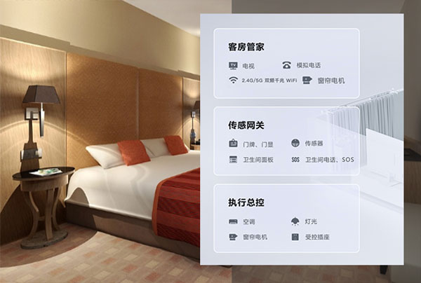 智能酒店客房控制系統(tǒng)、酒店智能管理系統(tǒng)、酒店客房控制系統(tǒng)